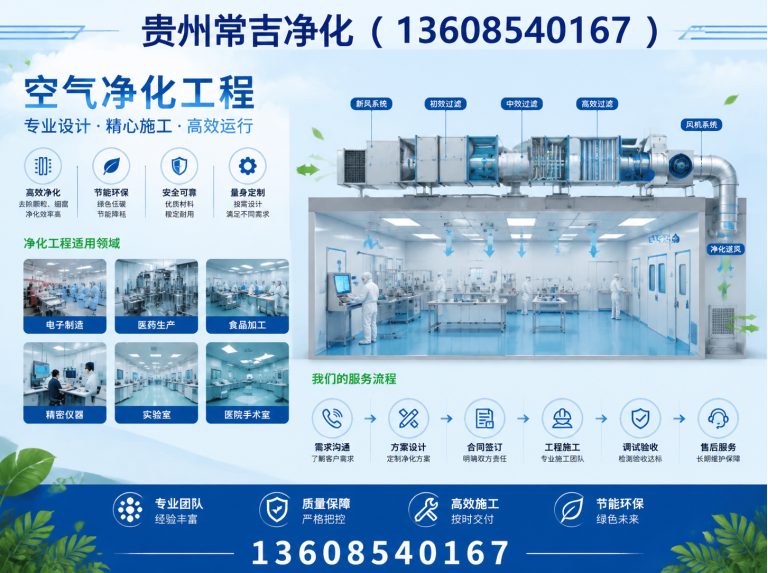 花溪区空气净化工程展示图